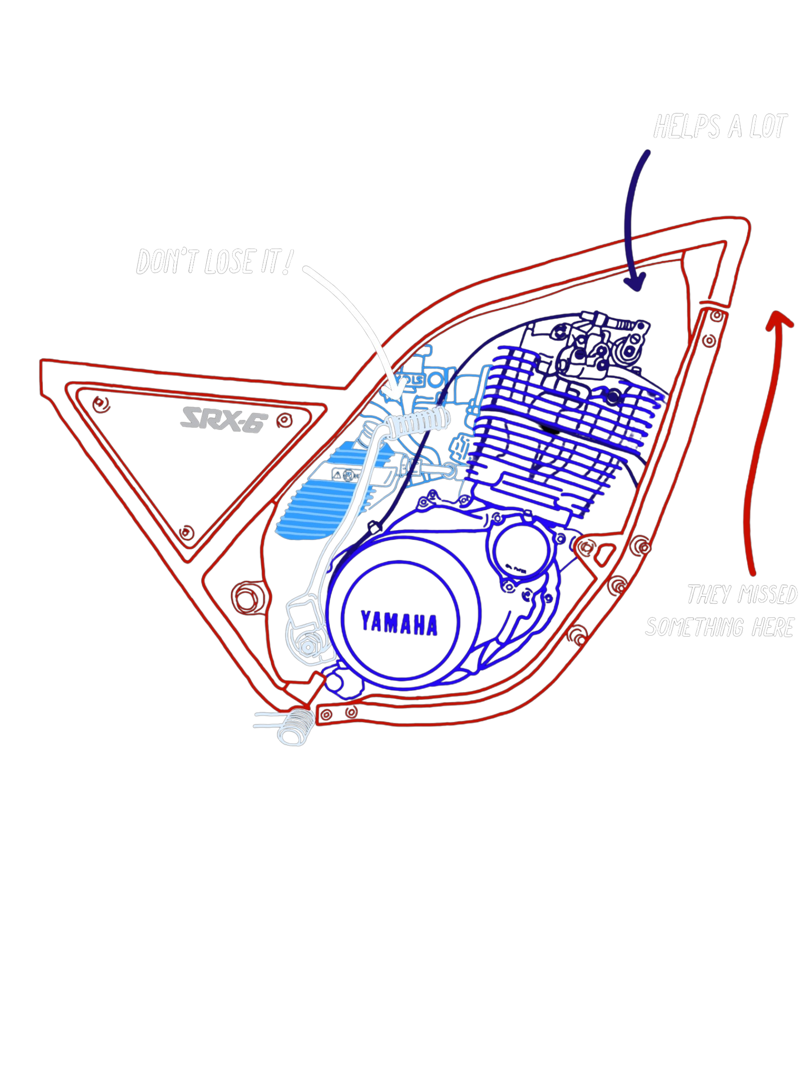 [Bild: SRX-Engine-Outlines.png]